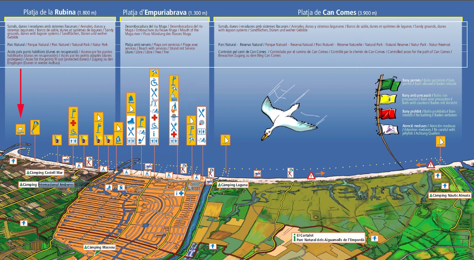 Playas de Empuriabrava